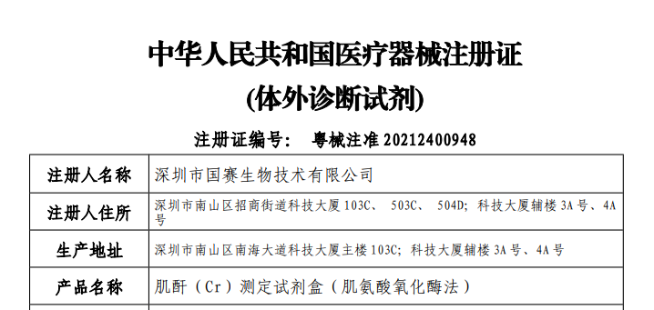 肌酐检测方法学大盘点及使用现状