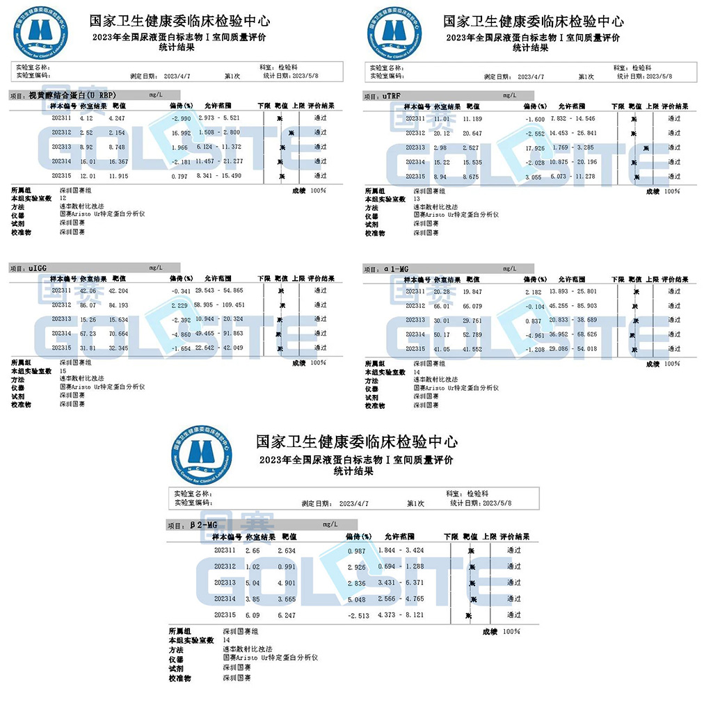 喜讯！BetWay必威生物多个项目通过卫健委临检中心室间质评