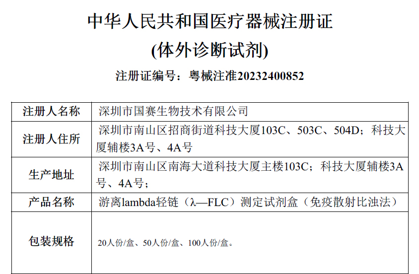 喜讯！BetWay必威生物游离轻链测定试剂盒获证！