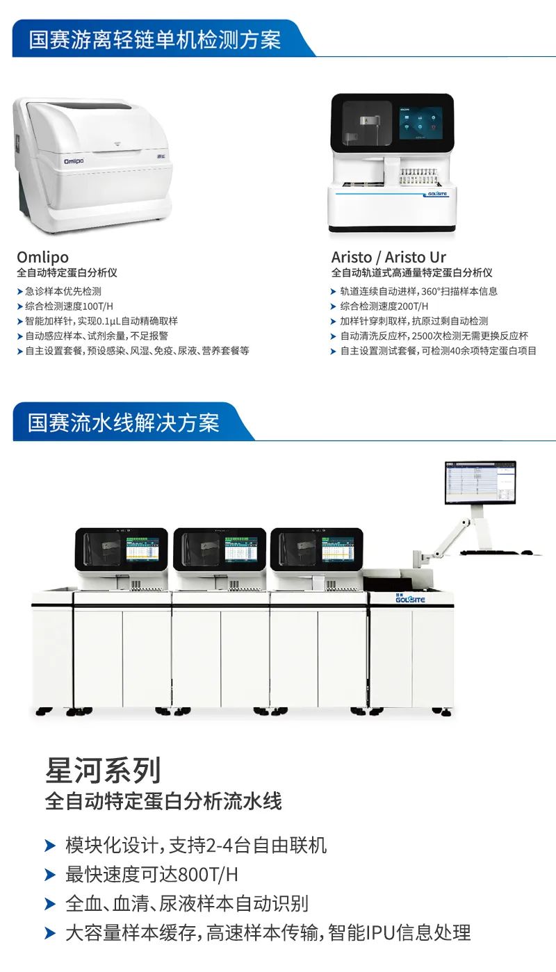 喜讯！BetWay必威生物一个月内再上新！