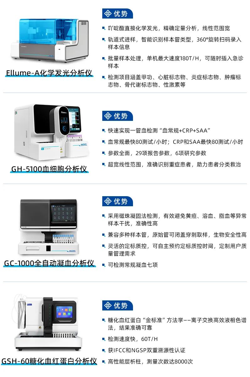 BetWay必威生物助力县级综合医院设备配置