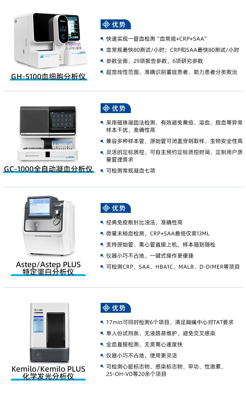 BetWay必威生物助力县级综合医院设备配置